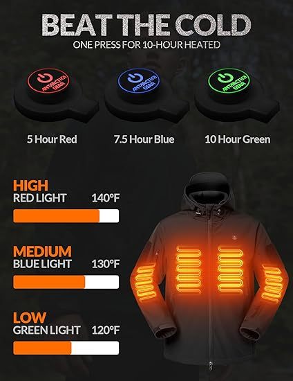 Heated Jacket For Men